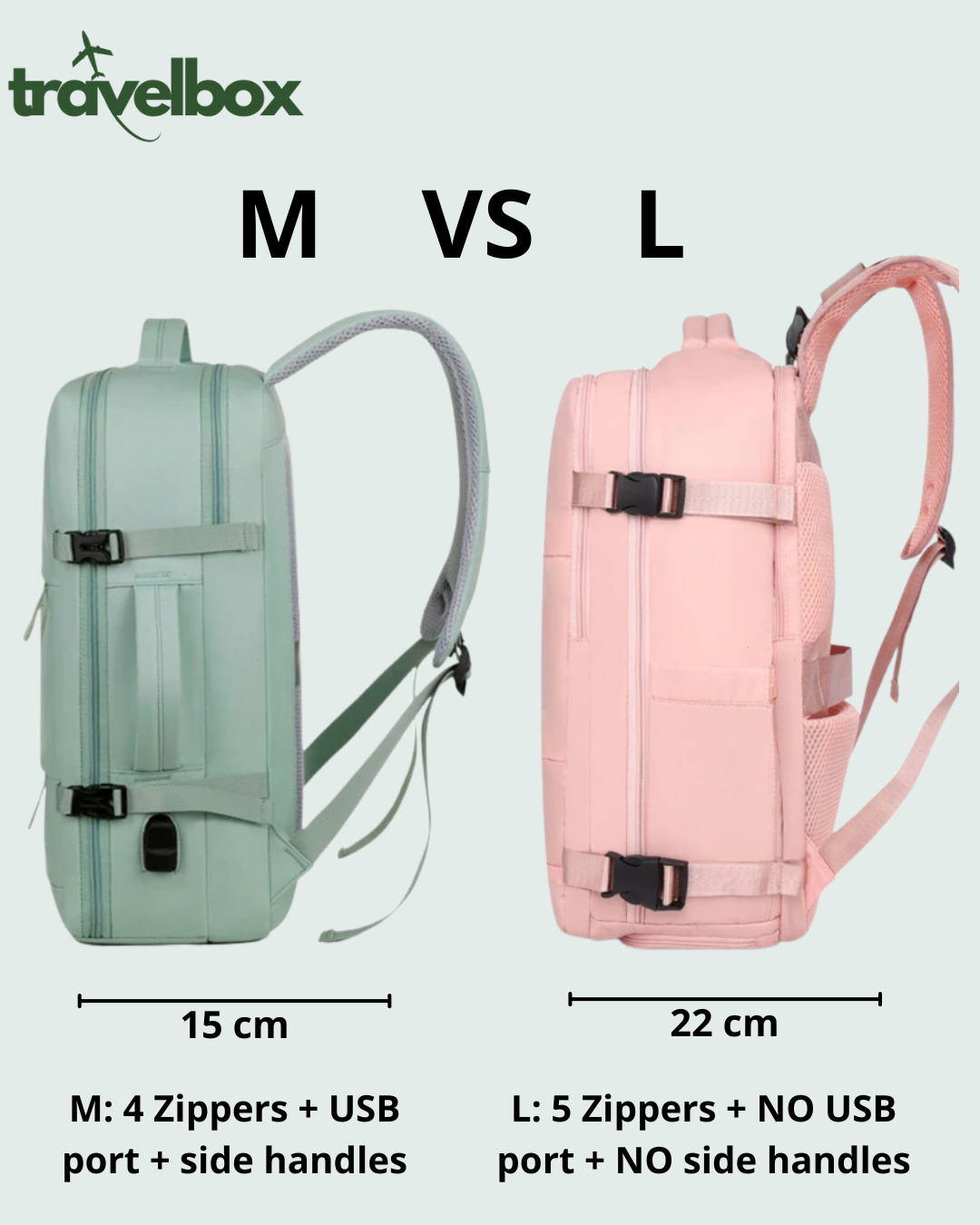 Mochila de Viaje Lowcost